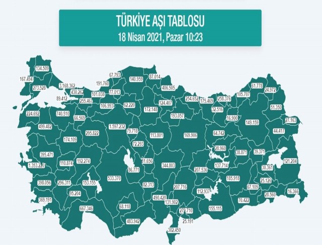 Karadenizde 2 milyon 574 bin dozdan fazla aşı yapıldı