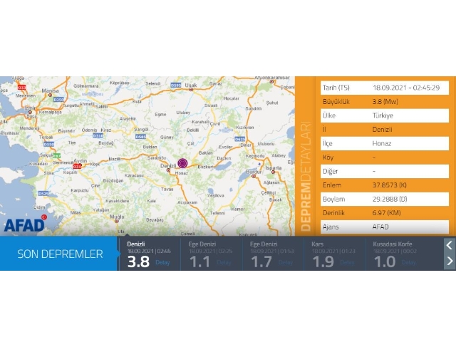 Denizli'de 3.8 büyüklüğünde deprem
