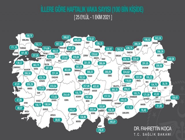 Denizli vaka sayısı en çok artan 10 il arasında