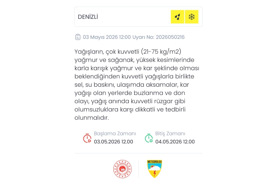Denizli için kuvvetli yağış uyarısı yapıldı