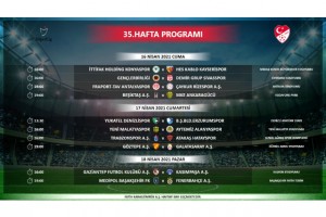 Denizlispor, Süper Lig'de 35-39. hafta programları açıklandı