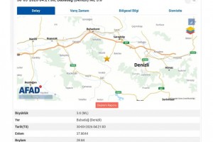 Babadağ’da 3.6 büyüklüğünde deprem meydana geldi