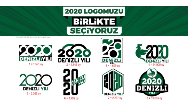 Hangi logo kaç oy aldı