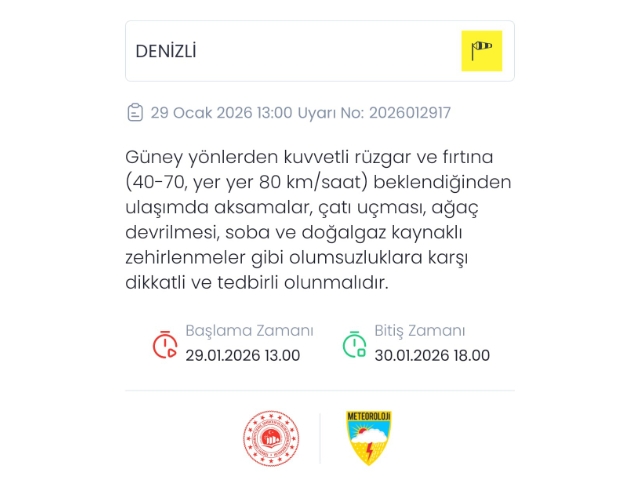 Meteoroloji Denizli için fırtına uyarısında bulundu