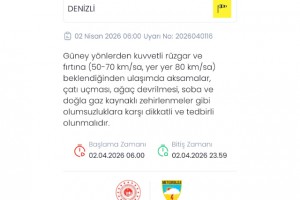 Denizli için kuvvetli rüzgar ve fırtına uyarısı