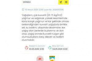 Denizli için kuvvetli yağış uyarısı yapıldı